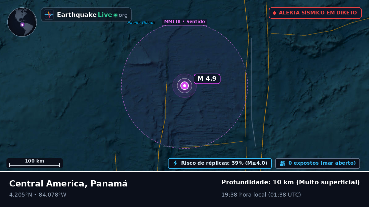 Oceano Atlântico Norte (Panamá)