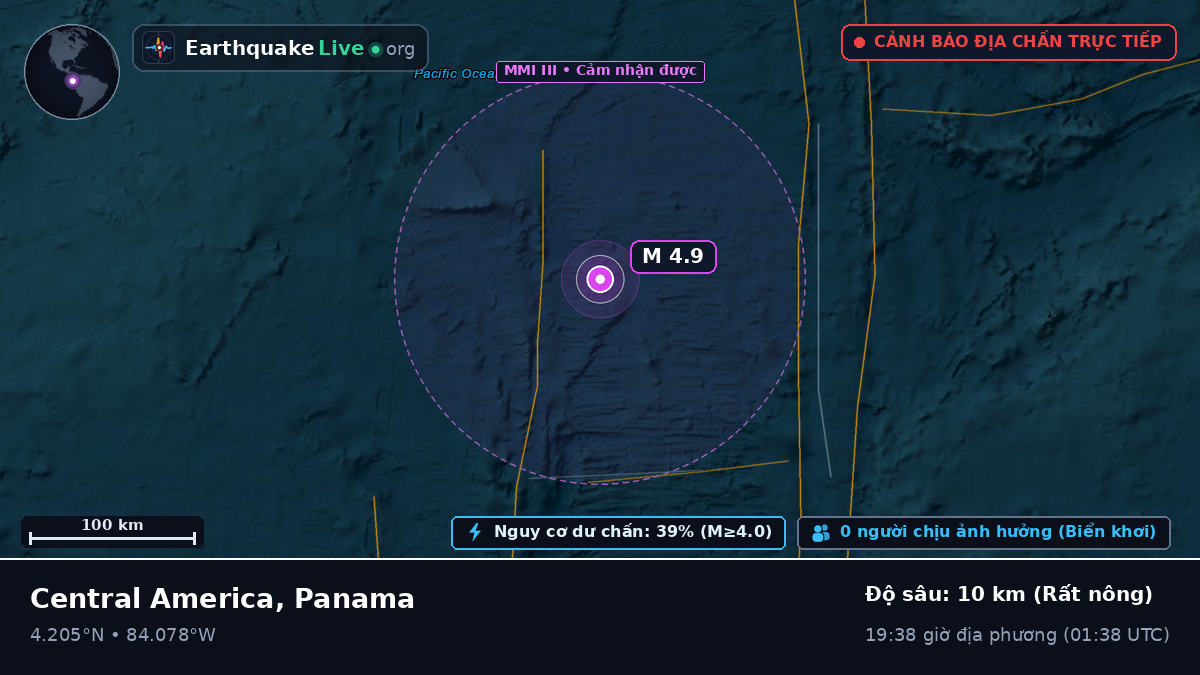 Bắc Đại Tây Dương (Panama)