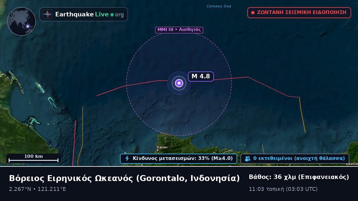 Βόρειος Ειρηνικός Ωκεανός (Ινδονησία)