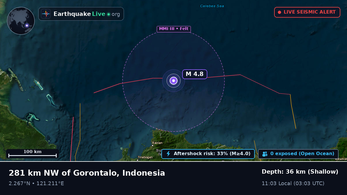 North Pacific Ocean (Indonesia)