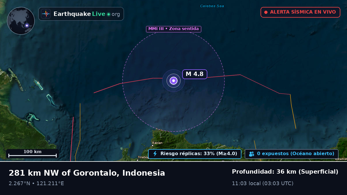 Océano Pacífico Norte (Indonesia)