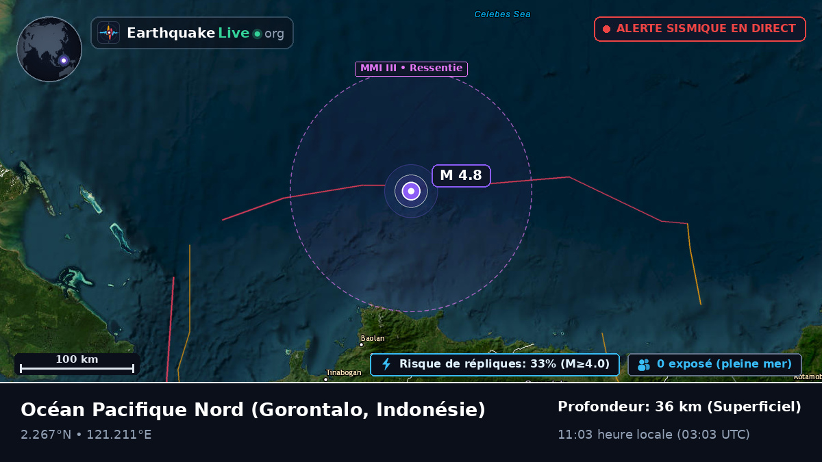 Océan Pacifique Nord (Indonésie)