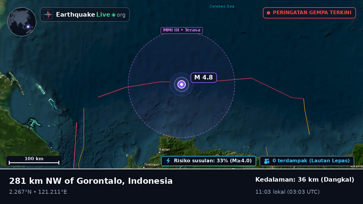 Samudra Pasifik Utara (Indonesia)