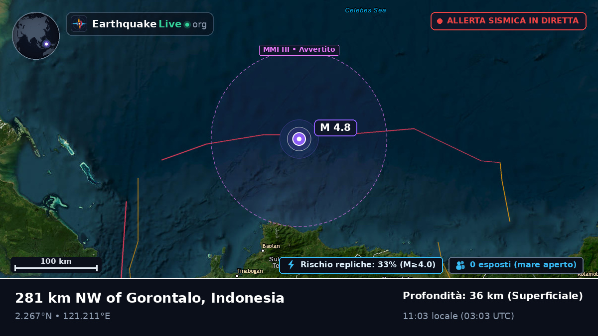 Oceano Pacifico settentrionale (Indonesia)
