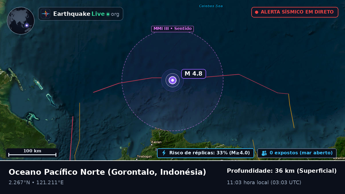 Oceano Pacífico Norte (Indonésia)