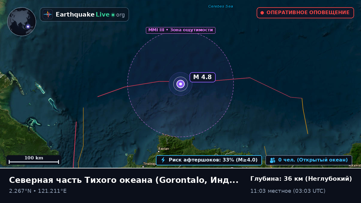 Северная часть Тихого океана (Индонезия)