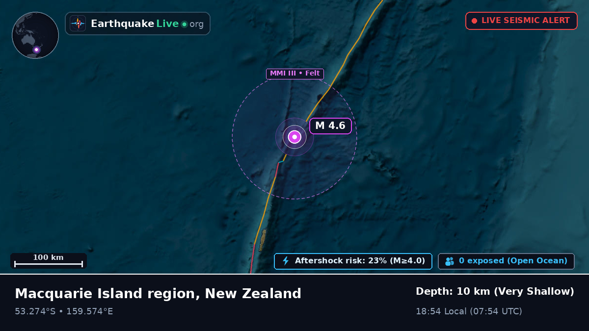 South Pacific Ocean (New Zealand)