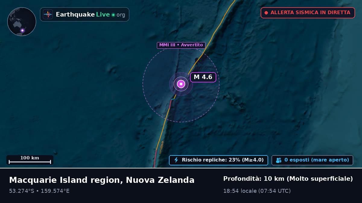 Oceano Pacifico meridionale (Nuova Zelanda)