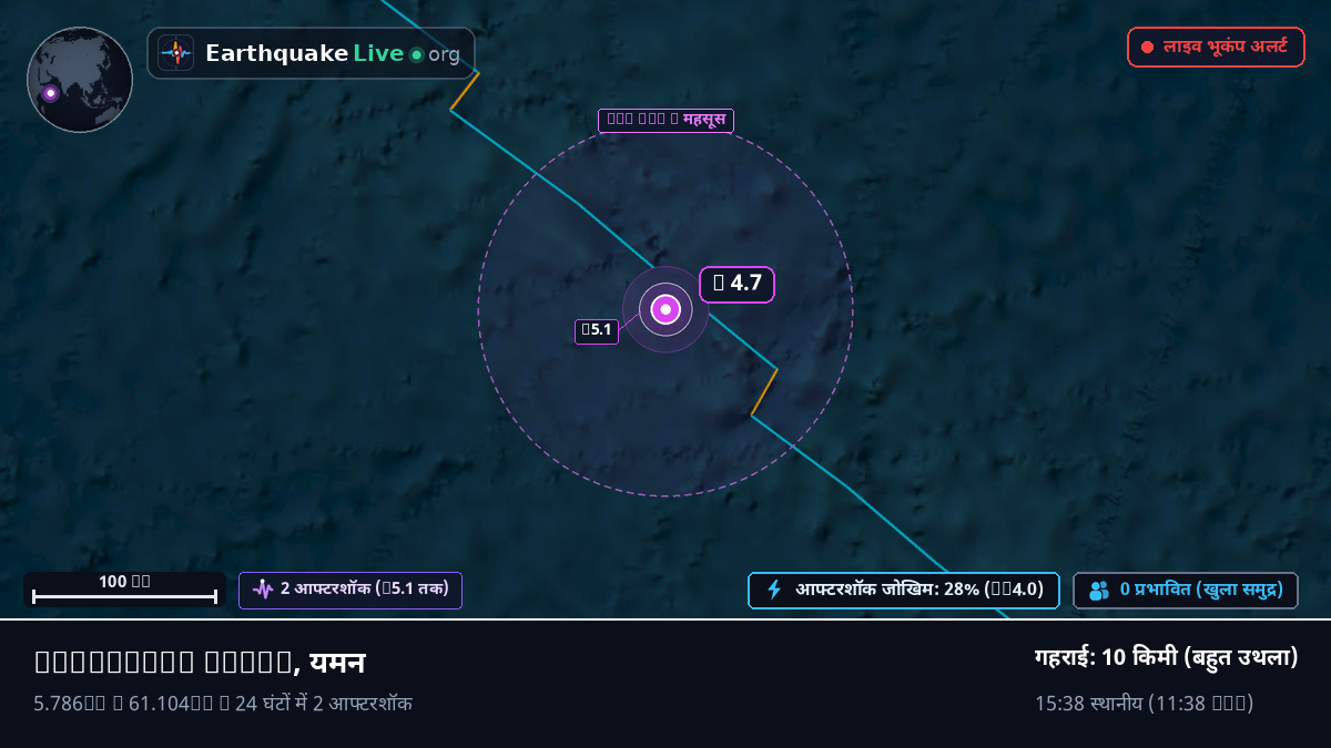 हिंद महासागर (यमन)