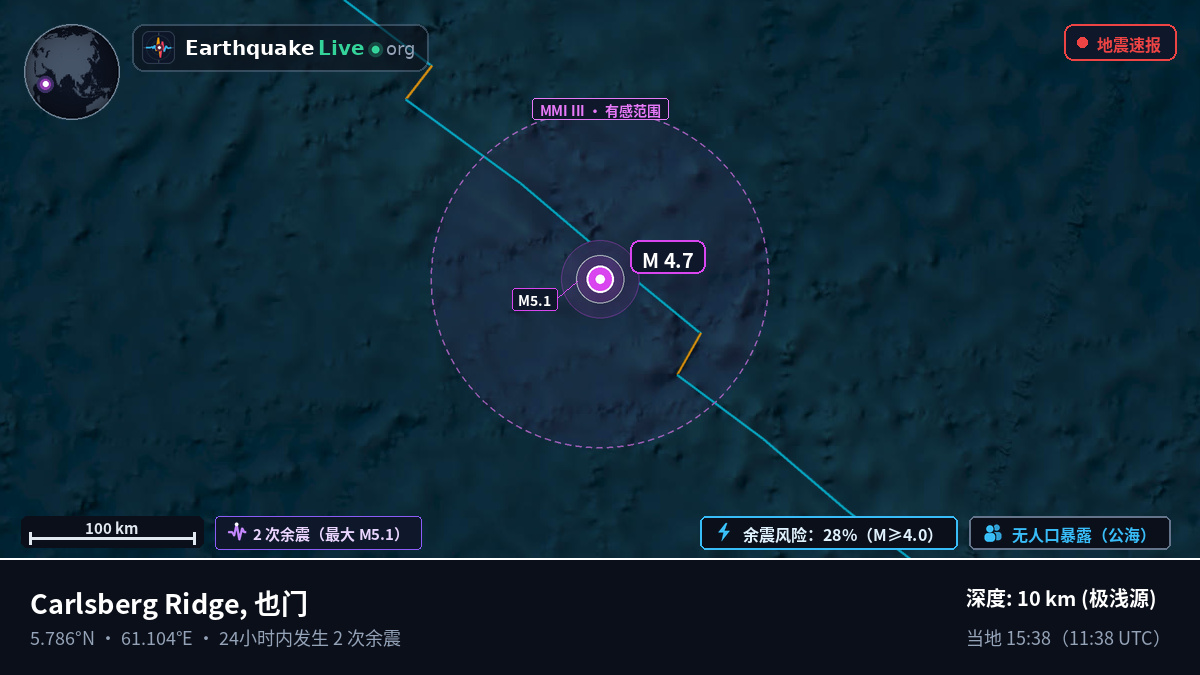 印度洋 (也门)