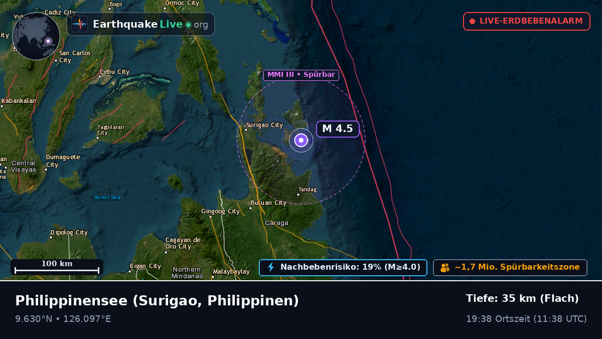 Philippinensee (Philippinen)