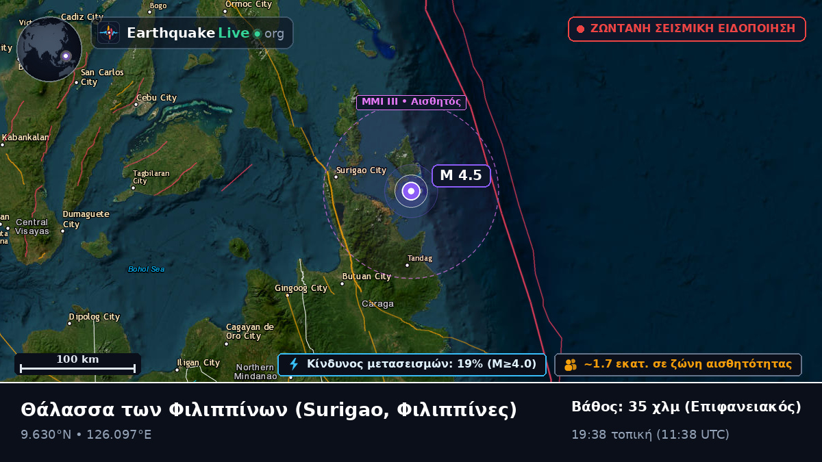 Θάλασσα των Φιλιππίνων (Φιλιππίνες)