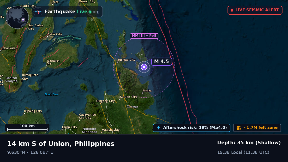 Philippine Sea (Philippines)