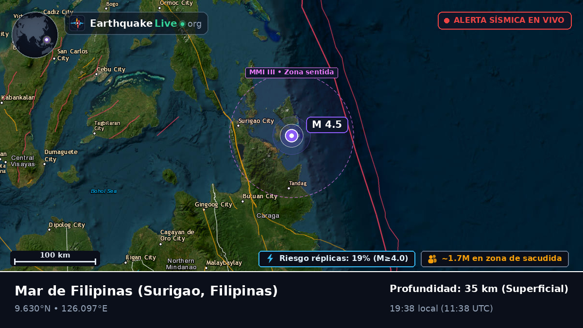 Mar de Filipinas (Filipinas)