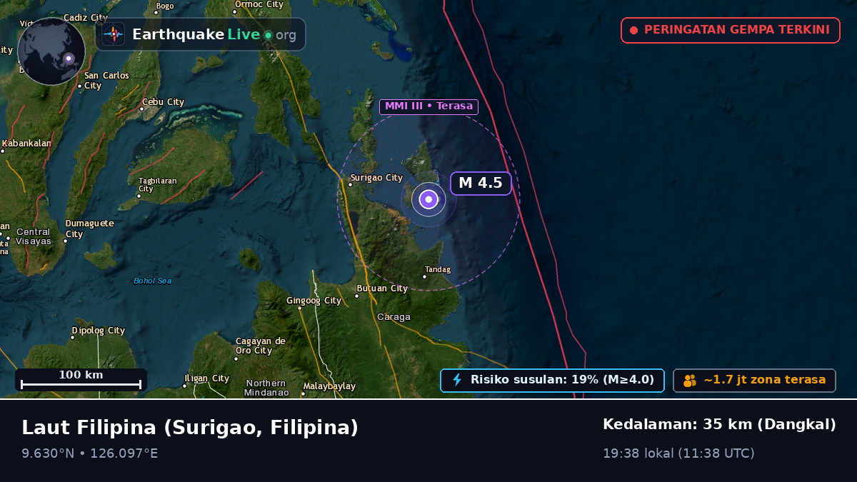 Laut Filipina (Filipina)