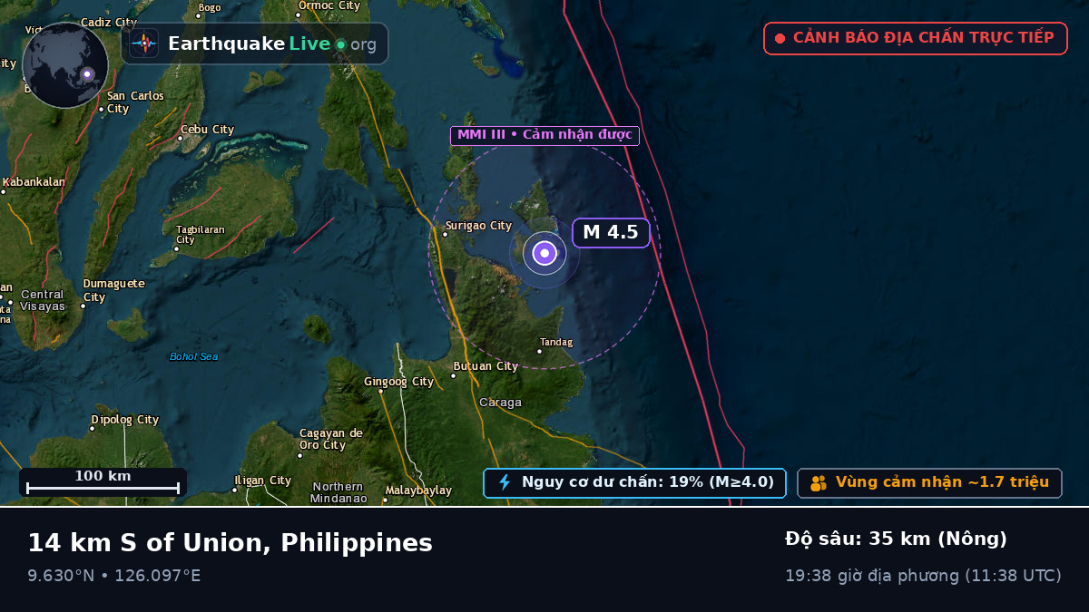 Biển Philippines (Philippines)