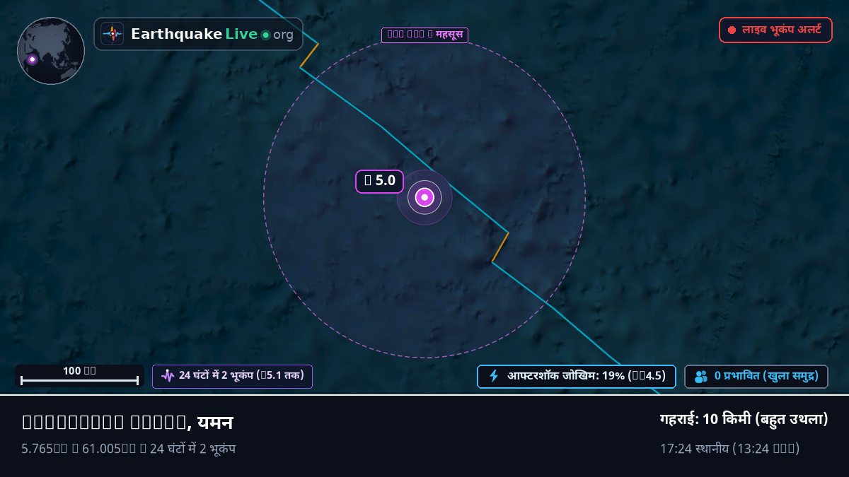 हिंद महासागर (यमन)