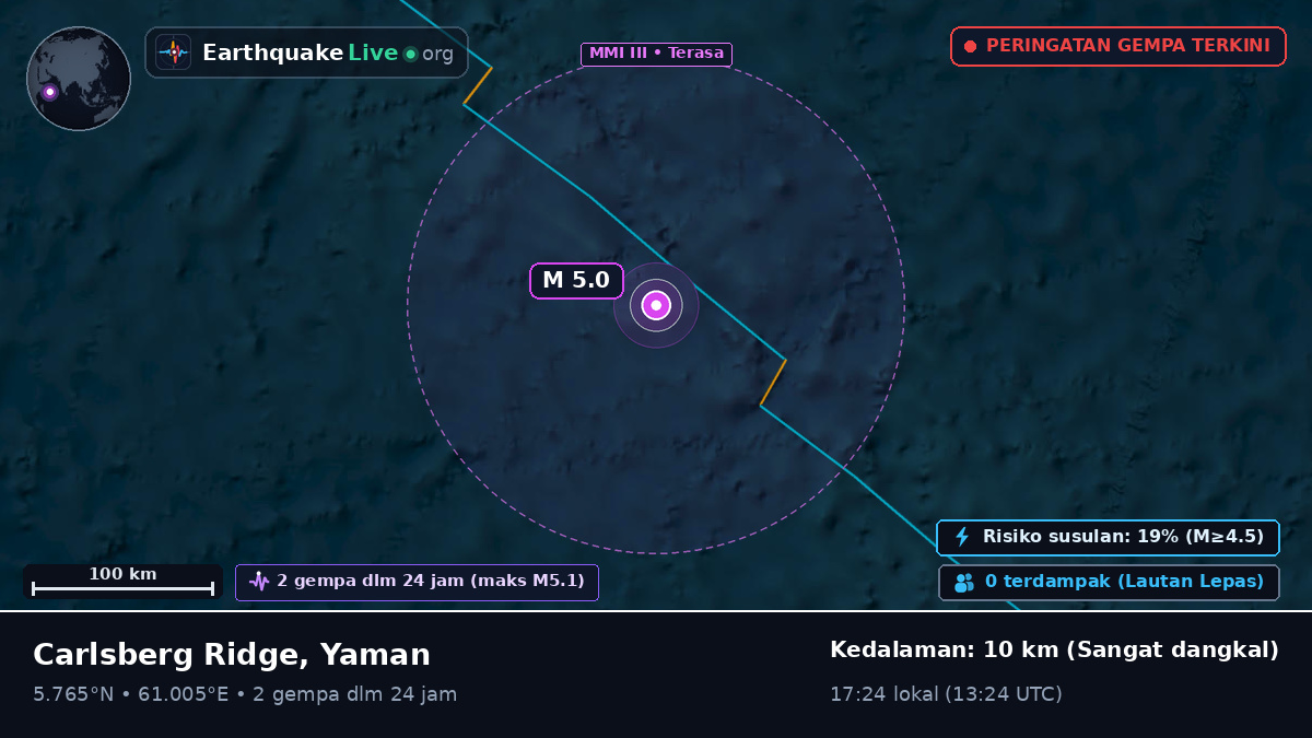 Samudra Hindia (Yaman)