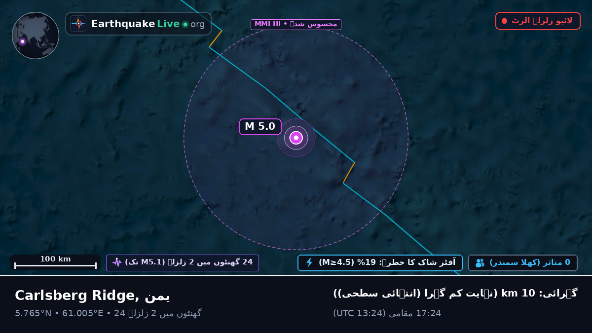 بحر ہند (یمن)