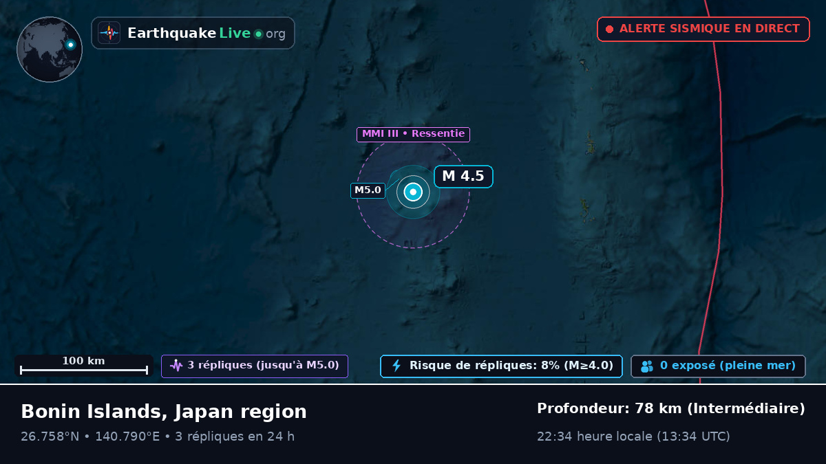 Océan Pacifique Nord (Japon)