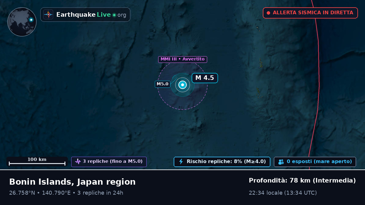 Oceano Pacifico settentrionale (Giappone)