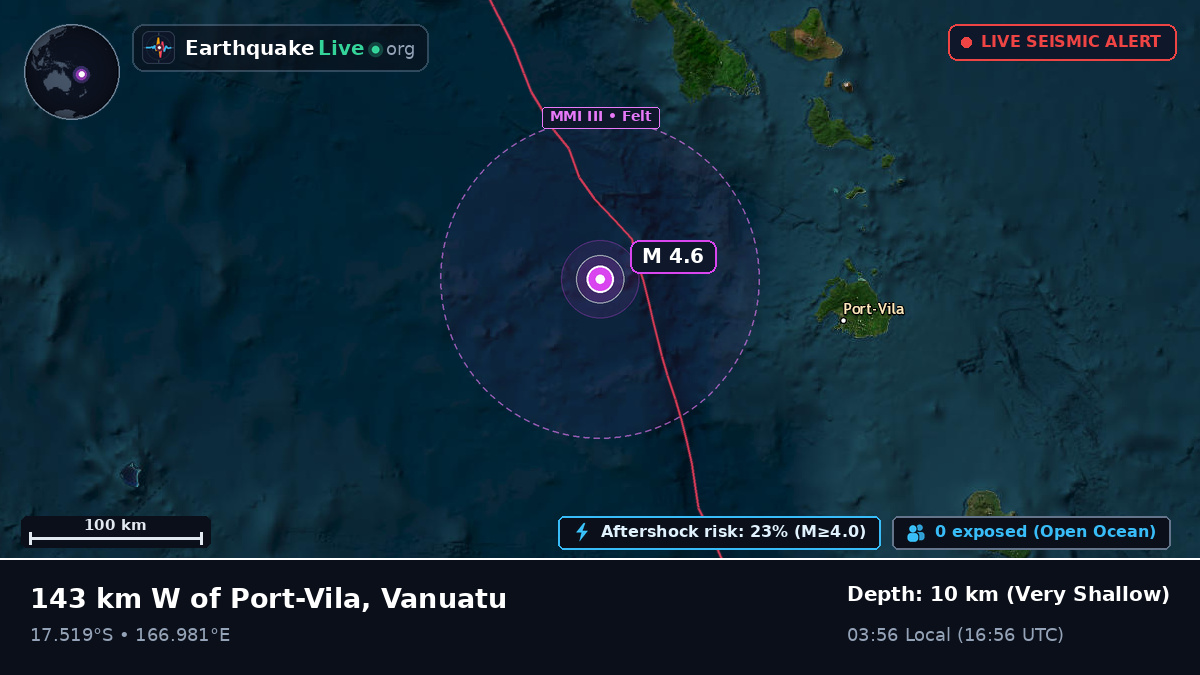 Off the coast of Port Vila, Vanuatu