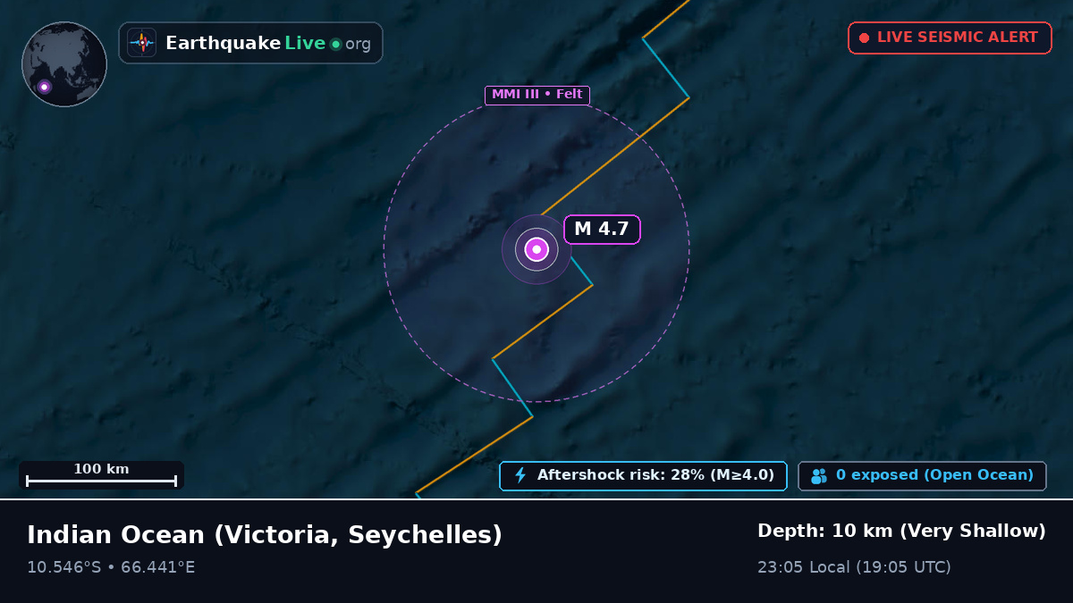 Indian Ocean (Seychelles)