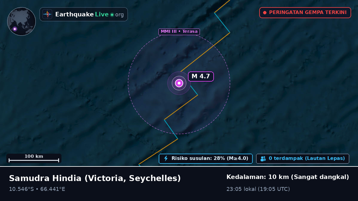 Samudra Hindia (Seychelles)