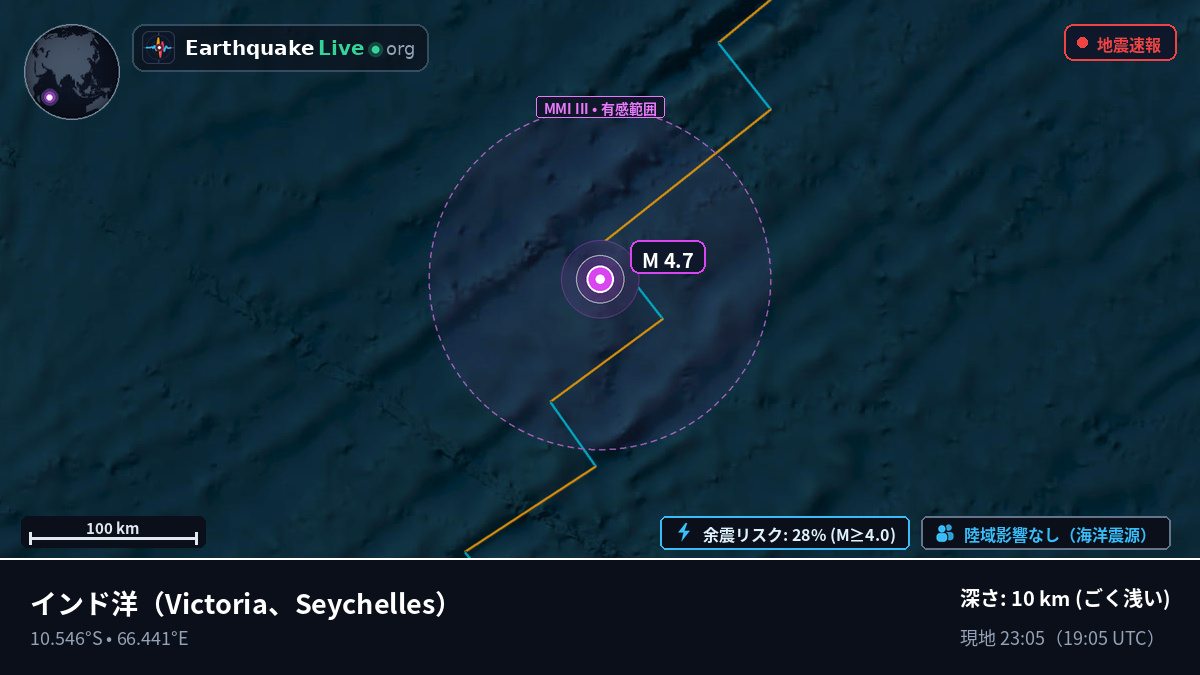 インド洋 (Seychelles)