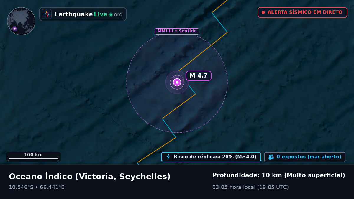 Oceano Índico (Seychelles)