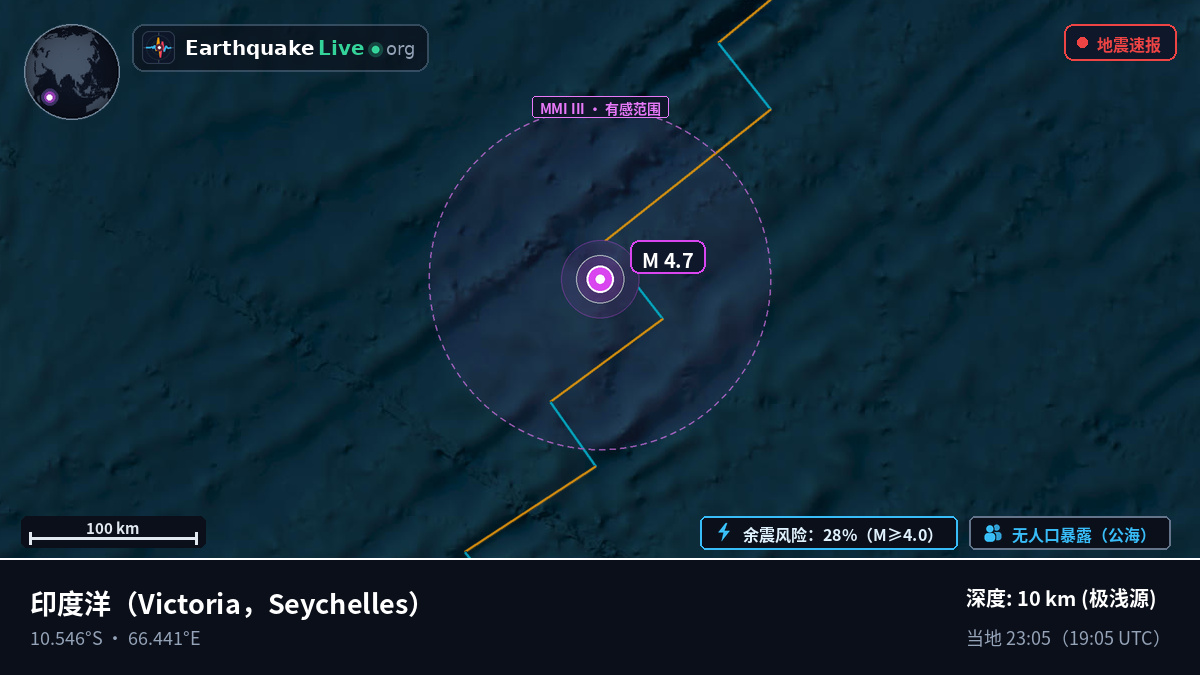 印度洋 (Seychelles)