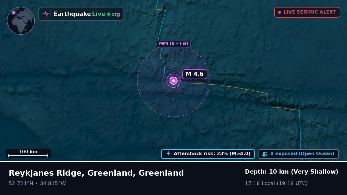 North Atlantic Ocean (Greenland)