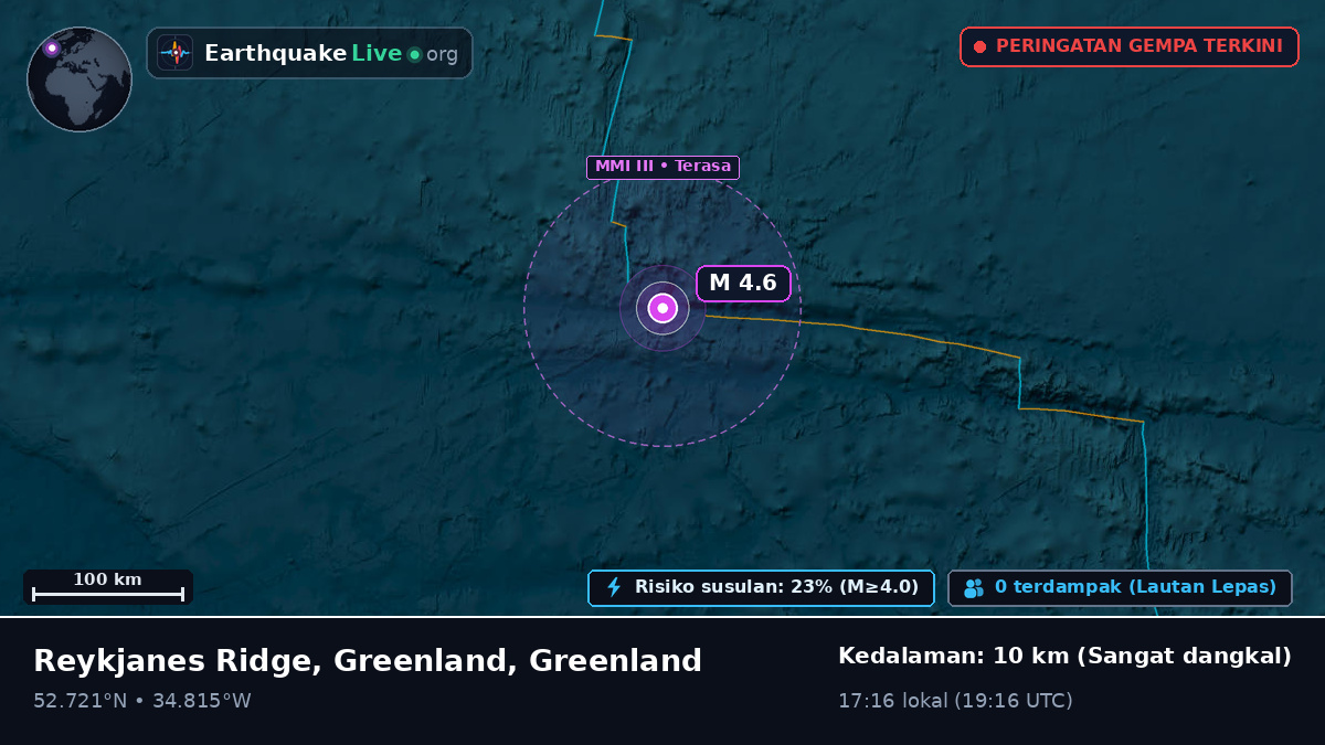 Samudra Atlantik Utara (Greenland)
