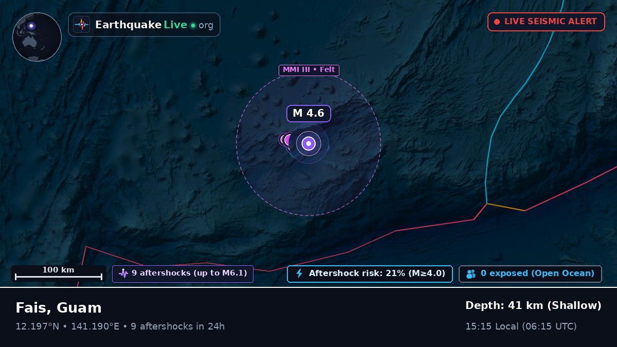 Philippine Sea (Guam)
