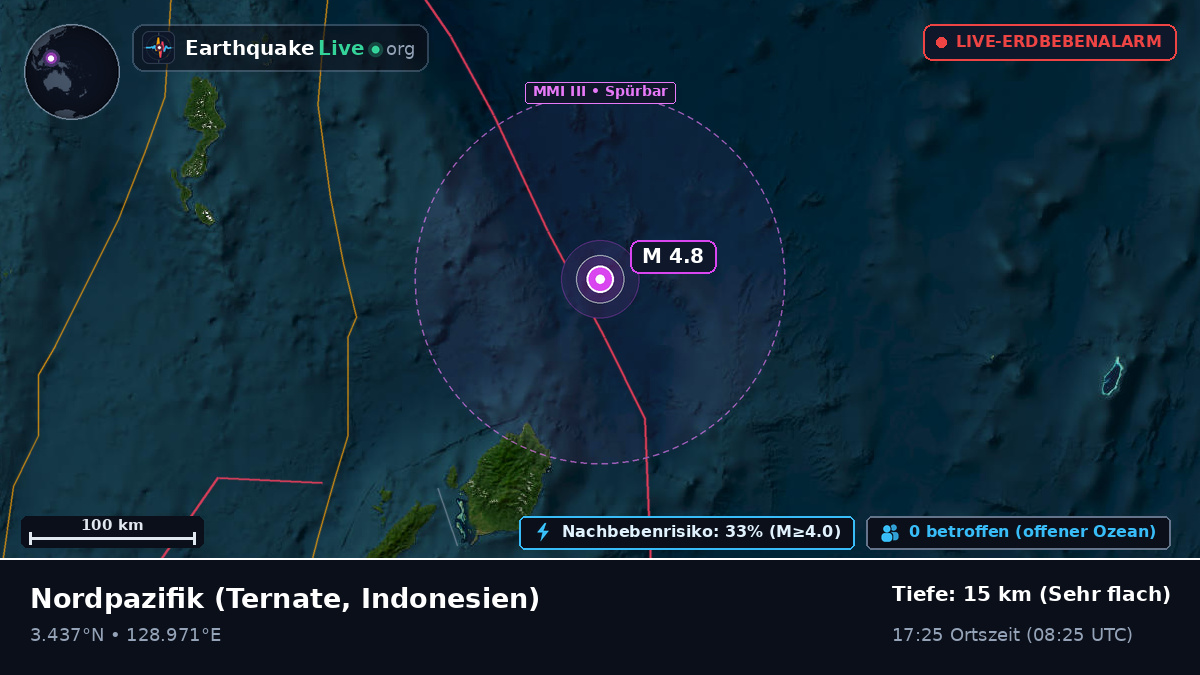 Nordpazifik (Indonesien)