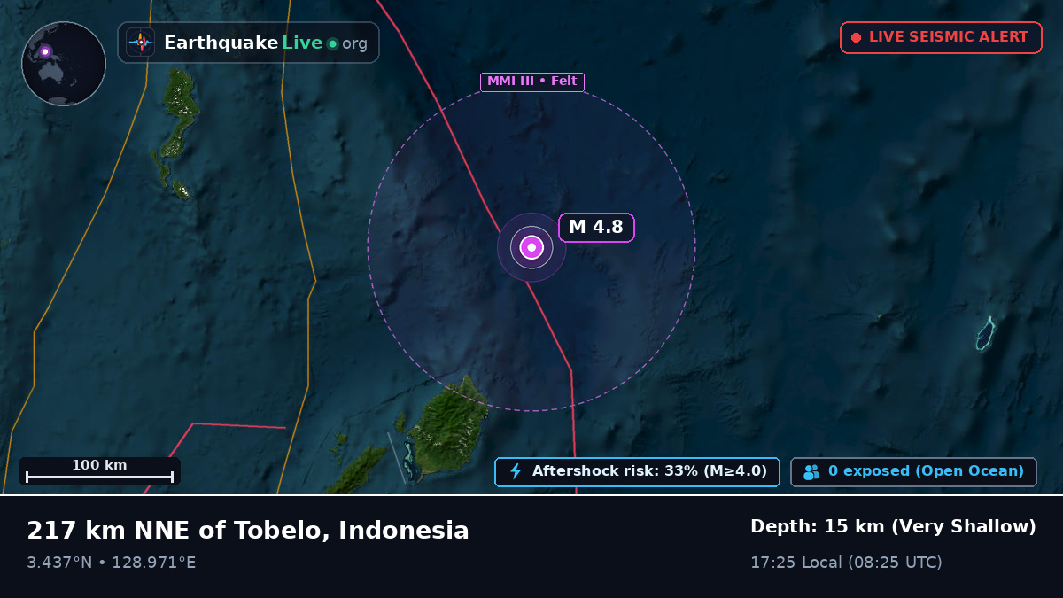 North Pacific Ocean (Indonesia)