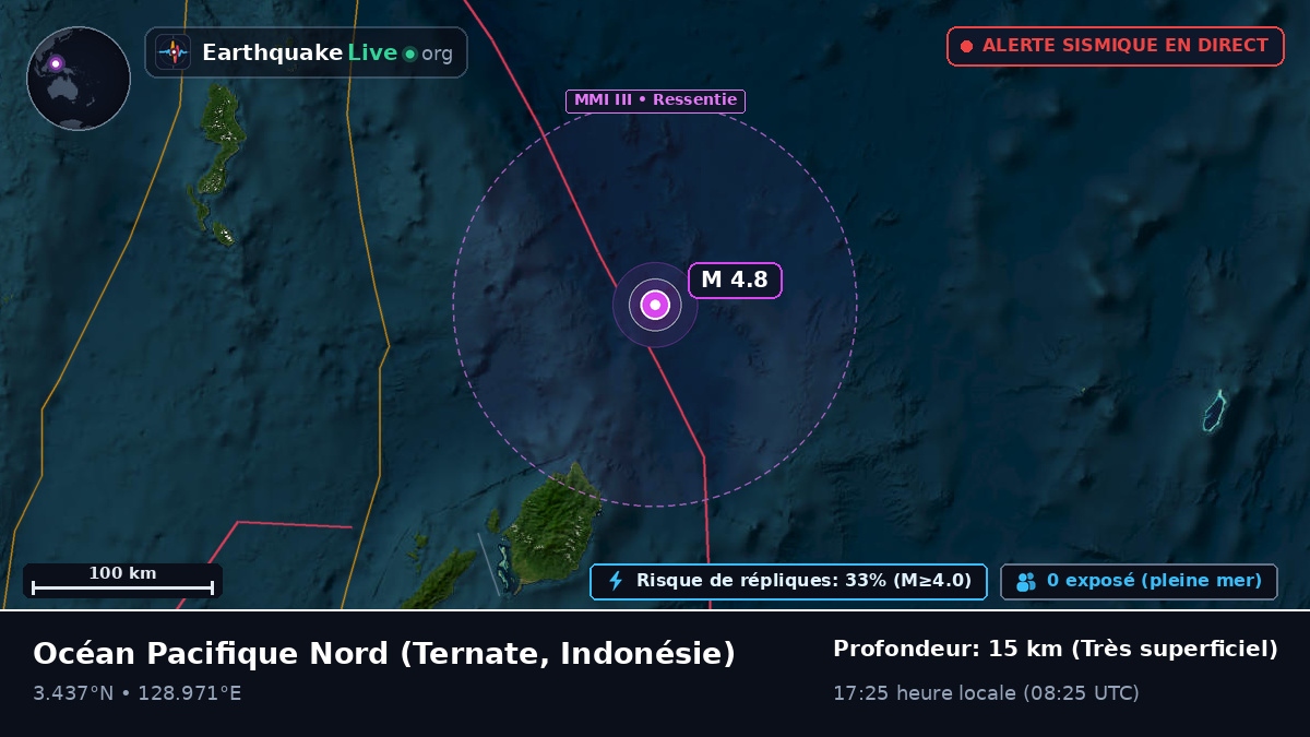 Océan Pacifique Nord (Indonésie)