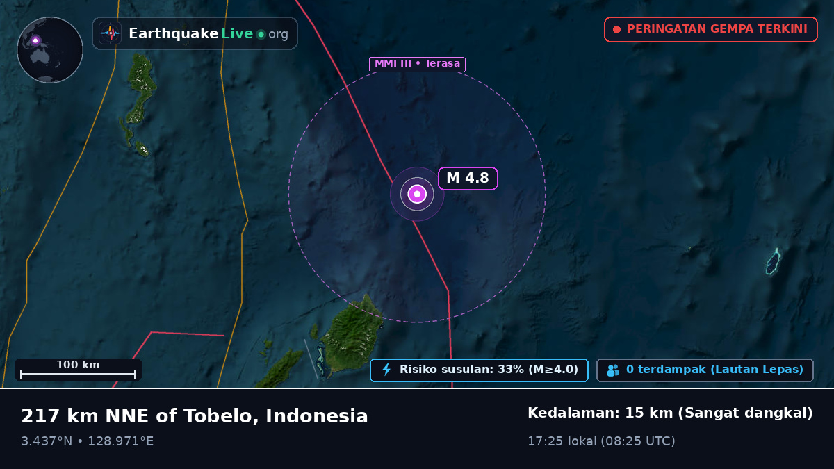 Samudra Pasifik Utara (Indonesia)