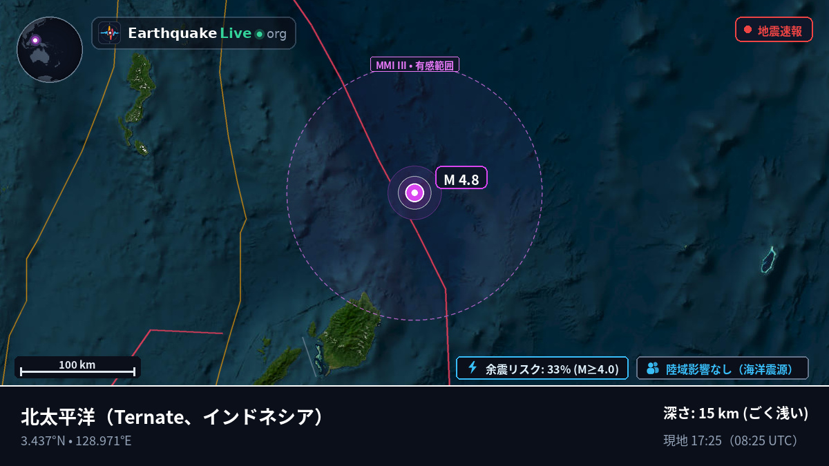 北太平洋 (インドネシア)