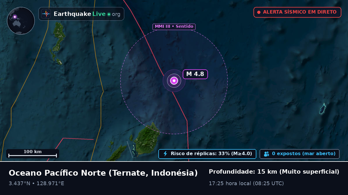 Oceano Pacífico Norte (Indonésia)