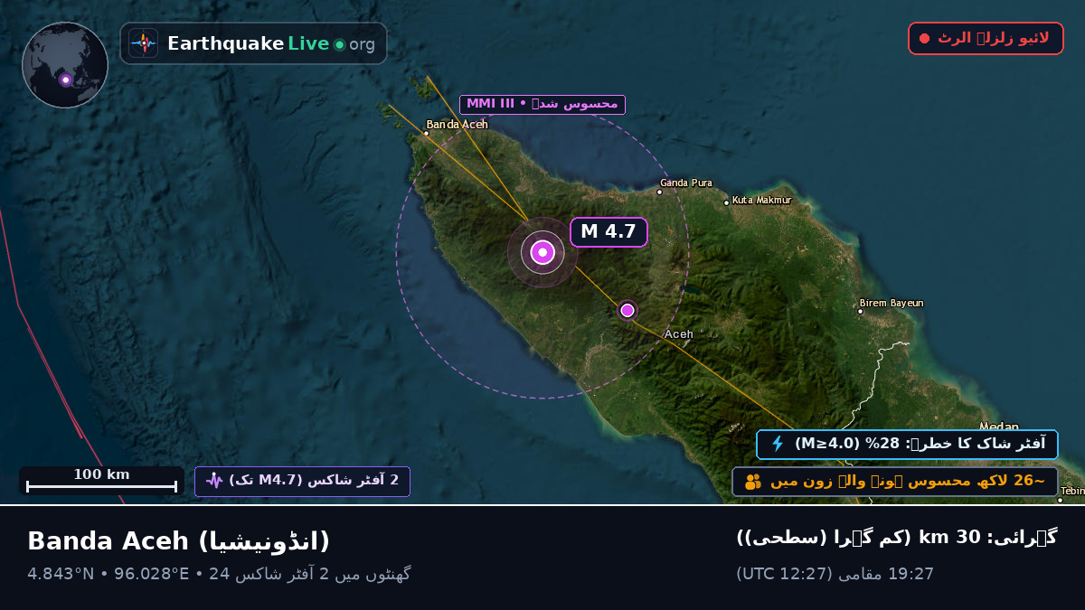 Aceh, انڈونیشیا