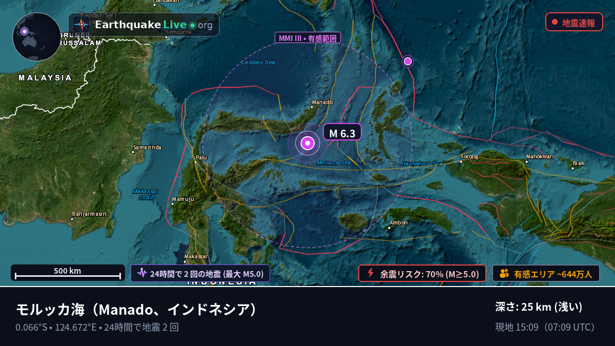 モルッカ海 (インドネシア)
