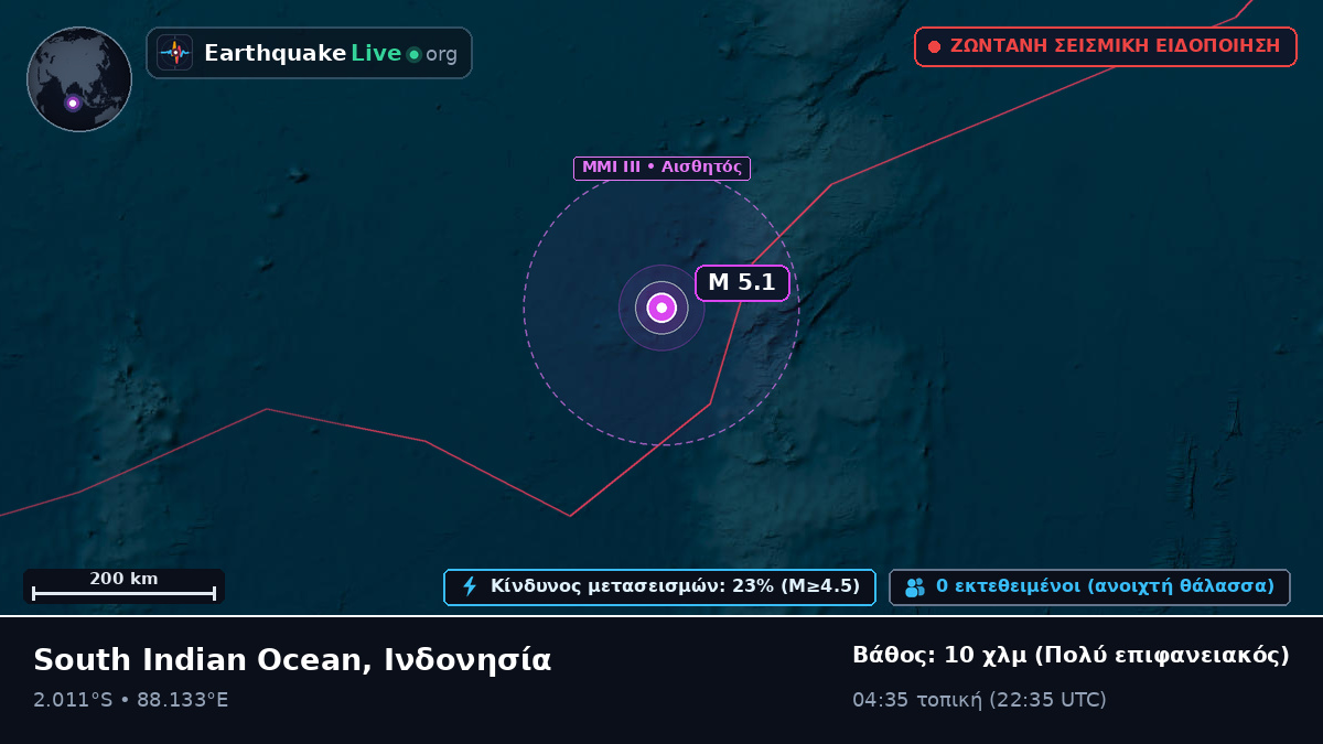 Ινδικός Ωκεανός (Ινδονησία)