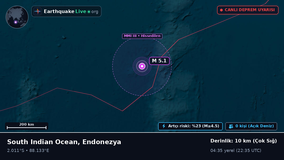 Hint Okyanusu (Endonezya)