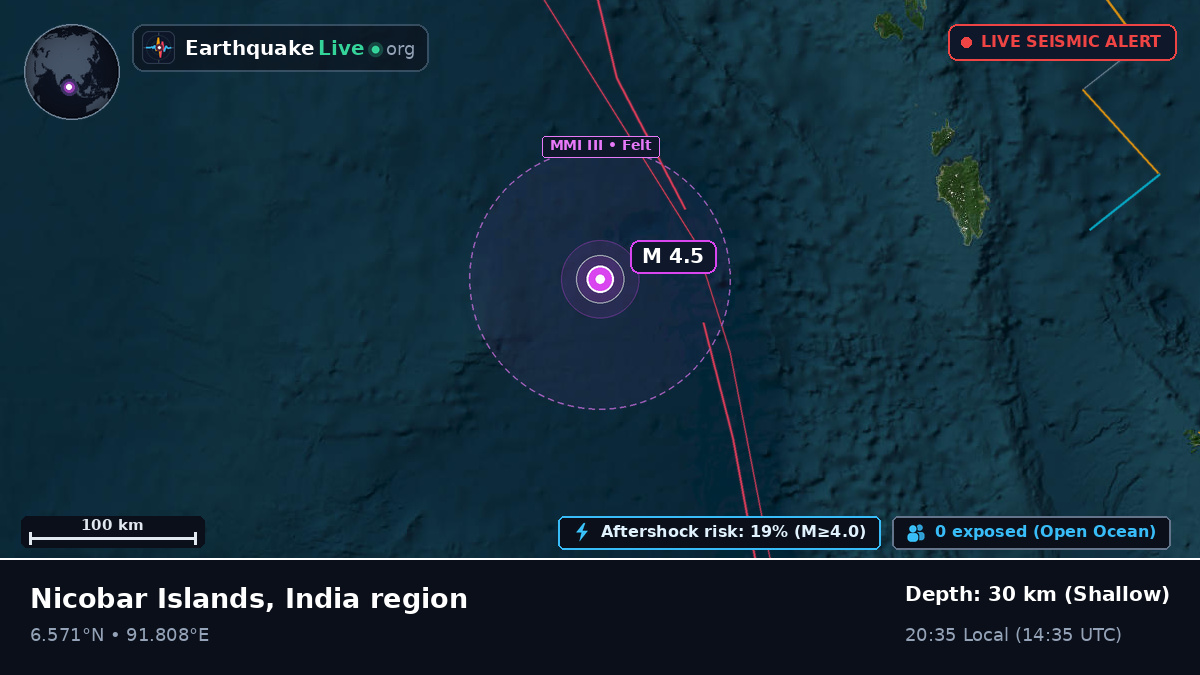 Indian Ocean (Indonesia)