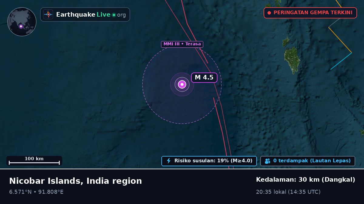 Samudra Hindia (Indonesia)