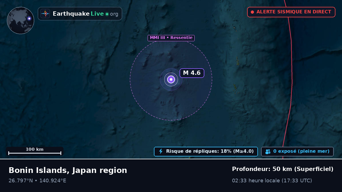 Océan Pacifique Nord (Japon)