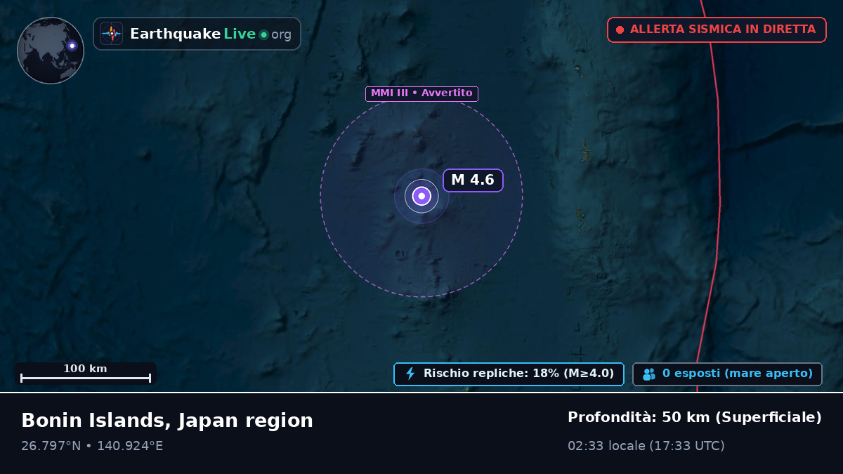 Oceano Pacifico settentrionale (Giappone)