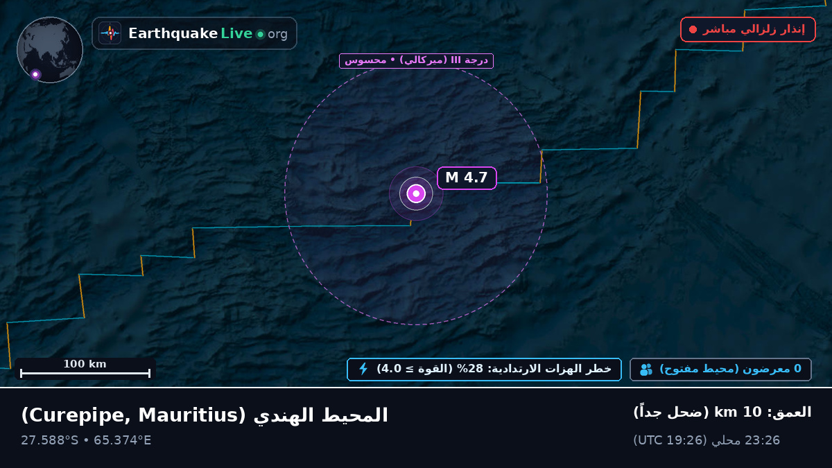المحيط الهندي (Mauritius)
