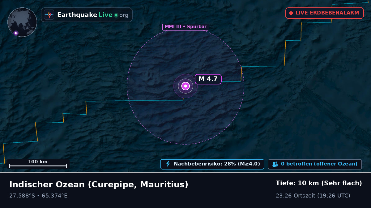 Indischer Ozean (Mauritius)
